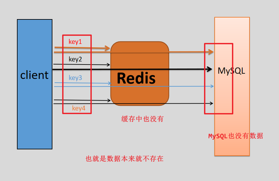 image-20230705110139641